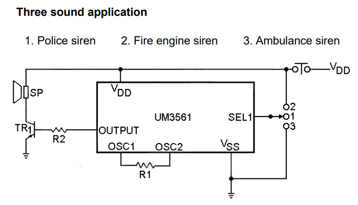 Three Sound Generation Application of UM3561